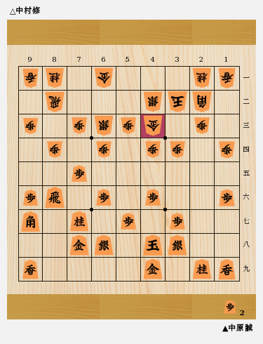 第35期王将戦七番勝負第6局、△中原誠王将ー△中村修六段戦で指