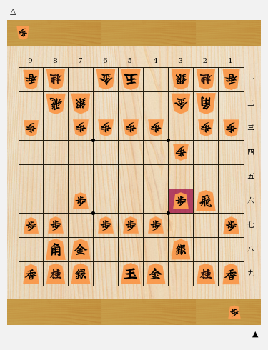 初心者はまず将棋の格言を覚えるべし 居玉は避けよ 玉飛接近すべからず 将棋コラム 日本将棋連盟