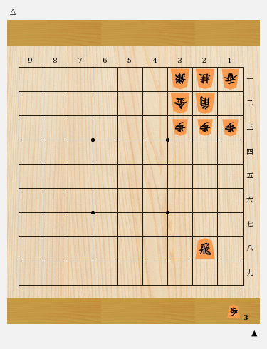 歩の使い方をマスターするために覚えておきたい ３歩持ったら継ぎ歩に垂れ歩 将棋の格言 将棋コラム 日本将棋連盟