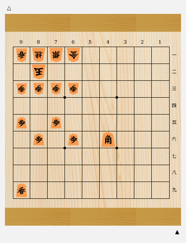 破壊力抜群 羽生竜王の実戦から学ぶ 角 に関する格言とは 将棋の格言 将棋コラム 日本将棋連盟