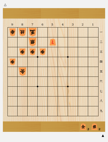 必ず実戦で役に立つ 寄せに関する将棋の格言を羽生竜王の実戦から学ぼう 将棋の格言 将棋コラム 日本将棋連盟