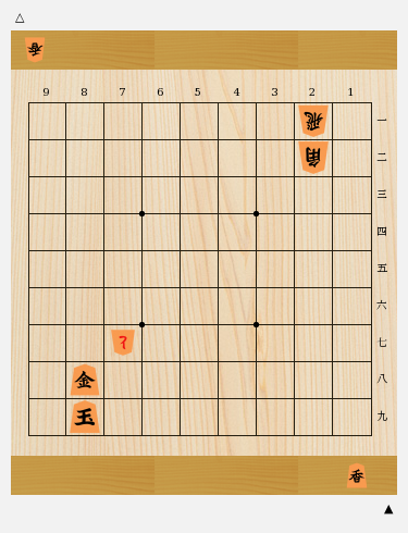 香車の手筋 まずはこれを覚えよう 駒をつらぬく田楽刺し 将棋コラム 日本将棋連盟