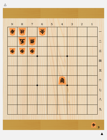 角が持ち駒にある時は 王手 取りを狙いながらのコビン攻め 美濃囲いの崩し方 Vol 5 将棋コラム 日本将棋連盟
