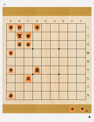 相手の形や持ち駒をみきわめる のがポイント 美濃囲いを端から攻略するコツ 2 美濃囲いの崩し方 Vol 7 将棋コラム 日本将棋連盟