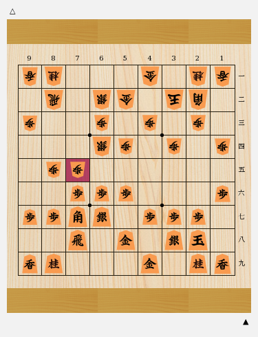 居飛車の攻め方を覚えるならこの5冊 駒組みの意味を知れば将棋はもっと面白くなる 将棋コラム 日本将棋連盟