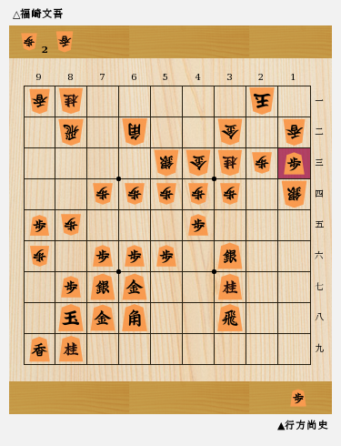 captures?kifu_path=/column/