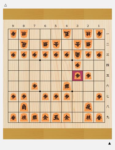 手筋・定跡・詰将棋・棋譜並べ」４つの道筋から学ぼう。初段を目指して 
