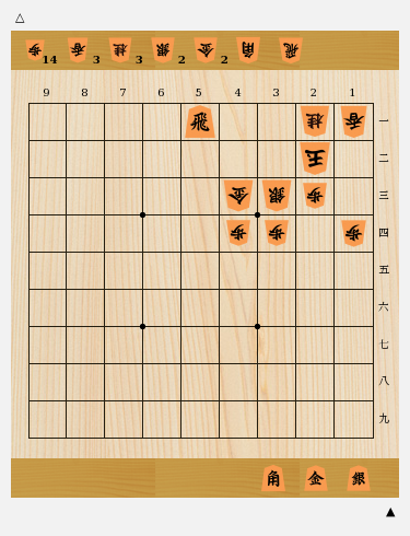 手筋 定跡 詰将棋 棋譜並べ ４つの道筋から学ぼう 初段を目指している居飛車党が読むべき棋書 将棋コラム 日本将棋連盟