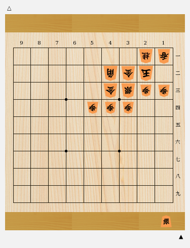 ルールの次は玉の囲い方を覚えよう 初心者におすすめの囲いを勉強できる棋書5選 将棋コラム 日本将棋連盟