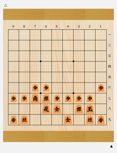 振り飛車を学びたいならこの5冊！定跡書から次の一手まで、これを読ん