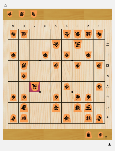 将棋 定跡 本 振り飛車 49冊まとめ売り
