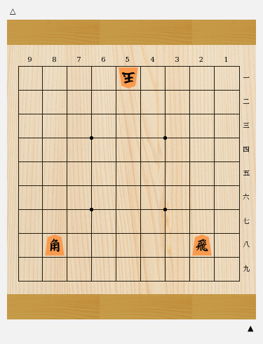 棋書選びに迷ったらこの5冊 初めて将棋に触れる方に読んでもらいたいおすすめの棋書5選 将棋コラム 日本将棋連盟