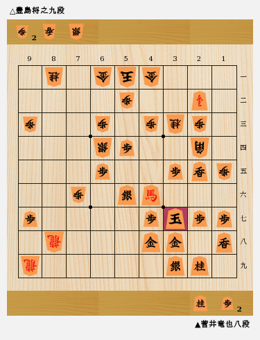 名人戦(順位戦) - 第83期 - 第83期 順位戦 A級 7回戦 佐藤天彦