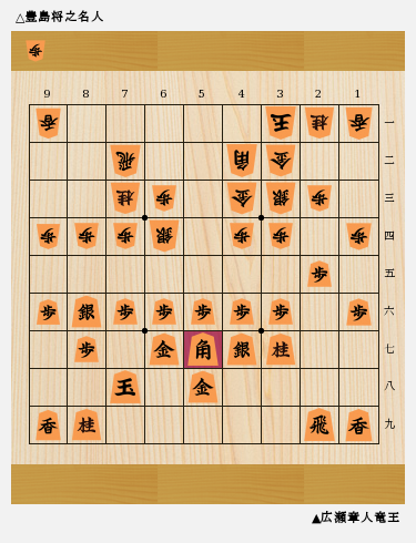 広瀬VS藤井の逆転劇の王将戦、渡辺三冠が連覇した将棋日本