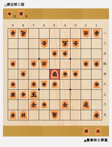 ヒューリック杯棋聖戦五番勝負は渡辺二冠が2勝目。A級順位戦羽生善治