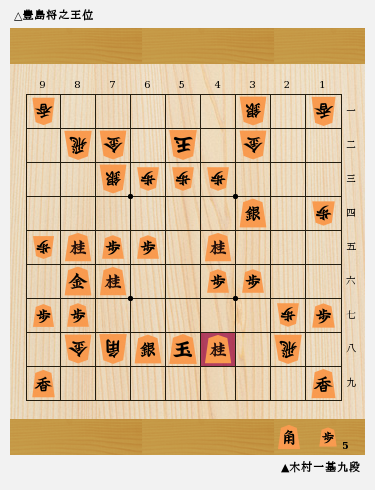 王位戦七番勝負は豊島王位が二連勝 挑戦者が決まった王座戦 竜王戦決勝t豊島名人vs藤井七段など7月下旬の注目対局を振り返る 将棋コラム 日本将棋連盟