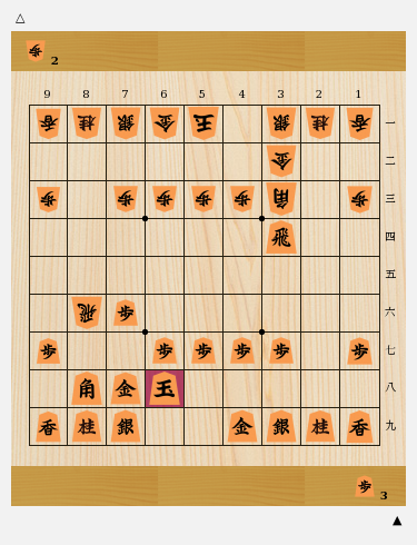 16年 プロ棋士に流行った3つの戦型 横歩取り 角換わり 相掛かり それぞれの新手法とは プロの技 将棋コラム 日本将棋連盟