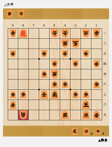 captures?kifu_path=/column/