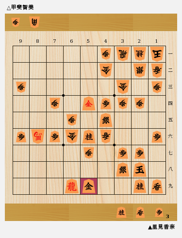 新タイトル戦開幕 初代 清麗 を勝ちとるのは 里見香奈女流五冠vs甲斐智美女流五段 ヒューリック杯清麗戦五番勝負の展望は 将棋コラム 日本将棋連盟