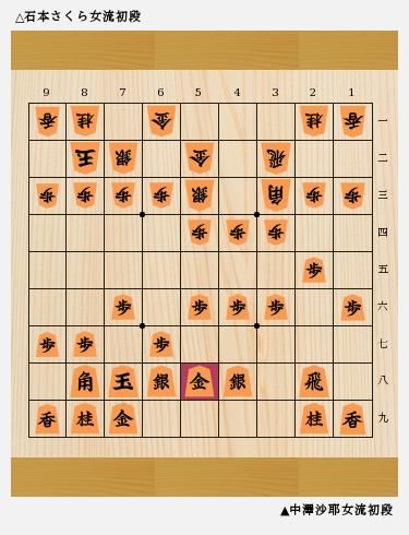 解けたら初段以上！驚きの三手一組を決めて下さい。初めて見る