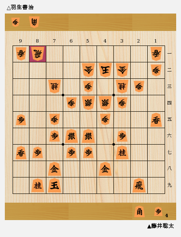 2度の△4三歩 羽生善治竜王を打ち破った藤井聡太の絶妙手