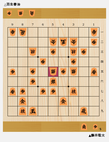 2度の△4三歩 羽生善治竜王を打ち破った藤井聡太の絶妙手