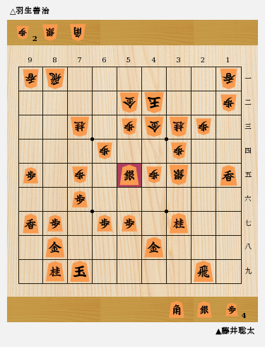 2度の△4三歩 羽生善治竜王を打ち破った藤井聡太の絶妙手