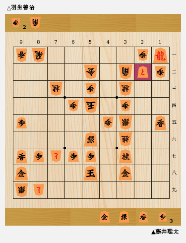 将棋 ロボット　オレンジ　アクション　フィギュア 可動式　藤井聡太　羽生善治 thumb001.png?height=720&