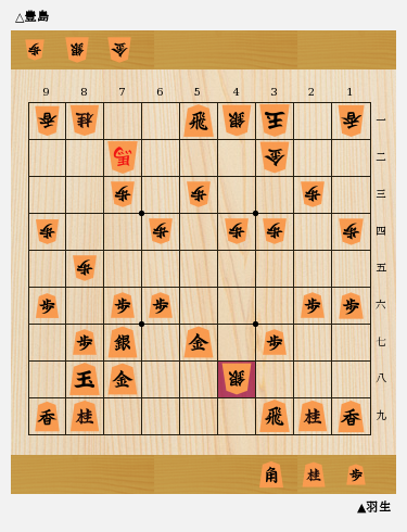 もっと実力を、さらに結果を」豊島棋聖に初タイトル獲得となった