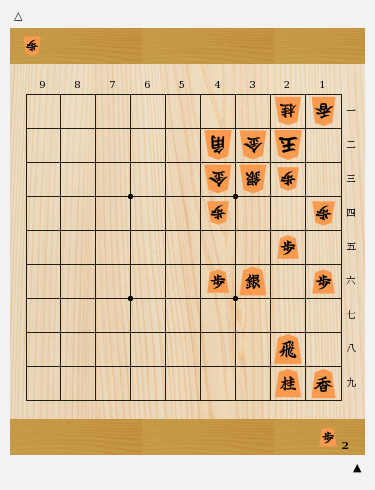 この局面でどう攻める 覚えておきたい矢倉の攻め方 将棋コラム 日本将棋連盟