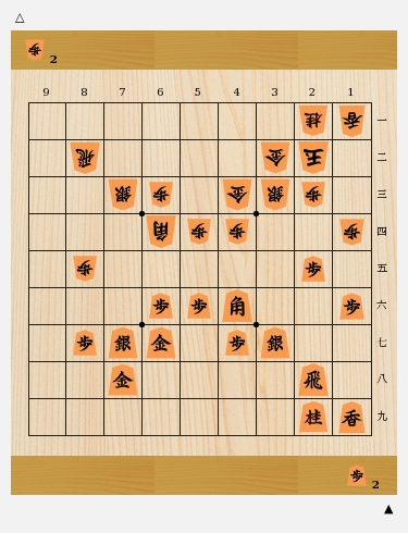 矢倉の攻略のコツをご紹介 歩を二枚持ったら ３四歩を考えてみよう 将棋コラム 日本将棋連盟