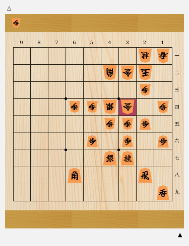 矢倉を崩す100点満点の攻めとは 佐藤秀司六段vs勝又清和五段戦を参考
