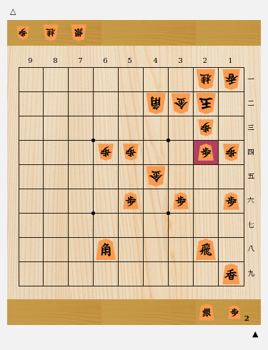 ファッション 通販 矢倉を崩す100点満点の攻めとは？佐藤秀司六段VS勝又清和五段戦 趣味・スポーツ・実用