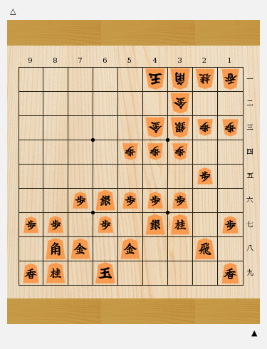 矢倉囲いの崩し方を覚えよう 急戦矢倉の仕掛け方とは 将棋コラム 日本将棋連盟
