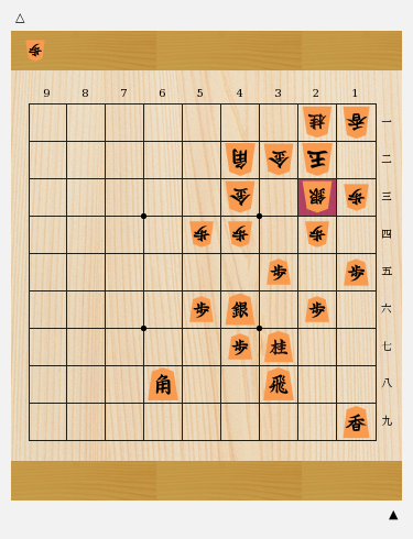 これだけできれば将棋五級 趣味・スポーツ・実用