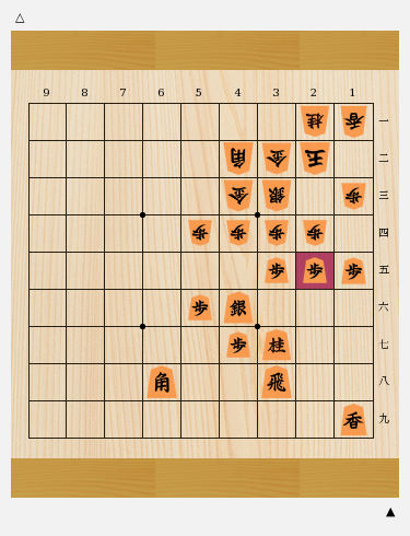 △3五歩と突いてはいけない？矢倉における4六銀、3七桂型の
