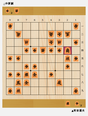 PCソフト ザ・プロ将棋 相居飛車の闘い編 中原誠 永世十段（十六