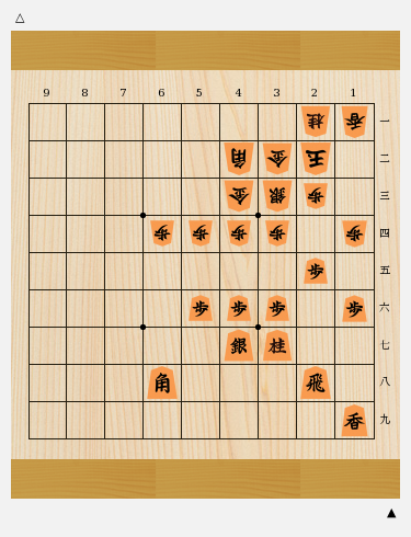 6八角の利きを生かす！△3四歩と突いてどんどん攻めよう