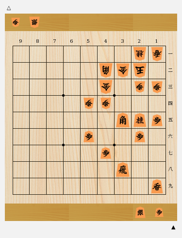 3三歩か1三桂成を覚えておけば大丈夫。矢倉における4六銀、3