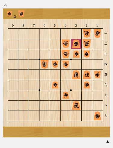 サザンハヤクリ△3三金型早繰り銀 (マイナビ将棋BOOKS) | 千葉