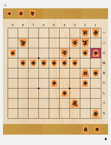 米長の将棋 3 矢倉戦法 ＠将棋 棋書ミシュラン！