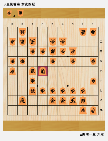 将棋 トーナメント nhk 第71回NHK杯将棋トーナメント