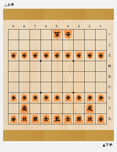 はじめに教えるのは棒銀戦法 そのとき指導側が注意するポイントは 将棋の教え方 将棋コラム 日本将棋連盟