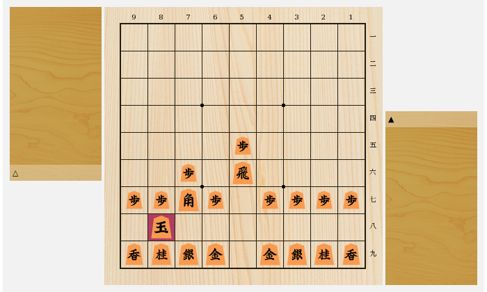 第75期順位戦B級1組 久保九段VS阿久津八段戦でも使われた「中飛車左穴熊」の組み方とは?