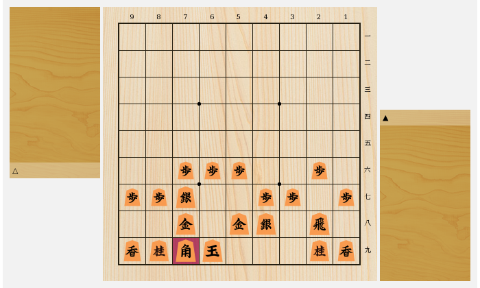 昭和15年に指された形が現在に。土居矢倉の組み方(1)【玉の囲い方 第77回】