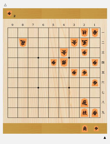 藤井七段も実戦で採用 覚えておくと役に立つ飛車や竜に関する３つの格言とは 将棋コラム 日本将棋連盟