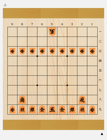 駒の価値を伝えるための方法とは を使うと効果的 将棋の教え方 将棋コラム 日本将棋連盟