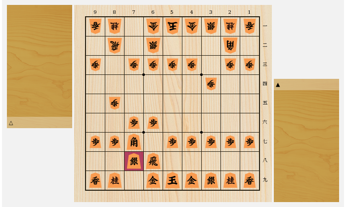 人気抜群の四間飛車を知る。まずは美濃囲いを作ってみよう!【はじめての戦法入門-第2回】