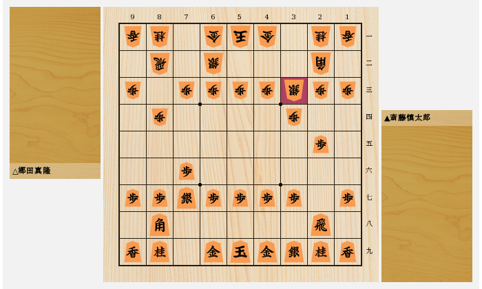雁木や早繰り銀の流行が原因?4六銀、3七桂型が見られなくなった理由とは【第48回 矢倉の崩し方】