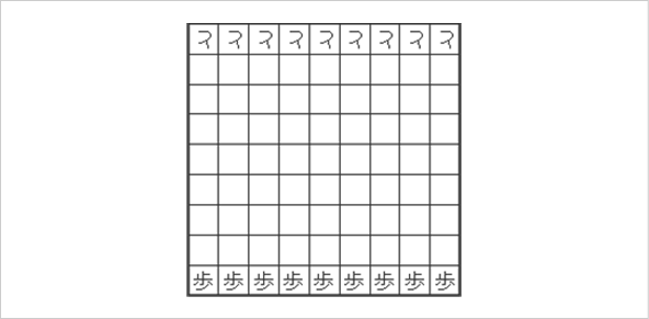 はさみ将棋の並べ方